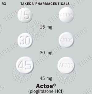 Actos Pills