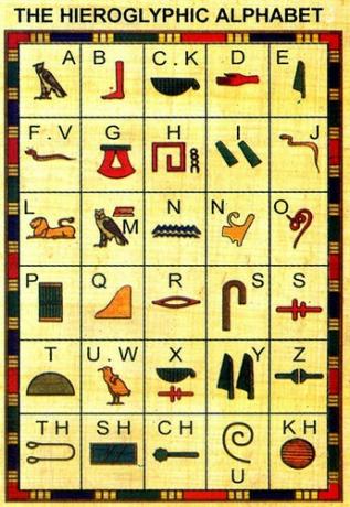 hieroglyfické-alphabet1